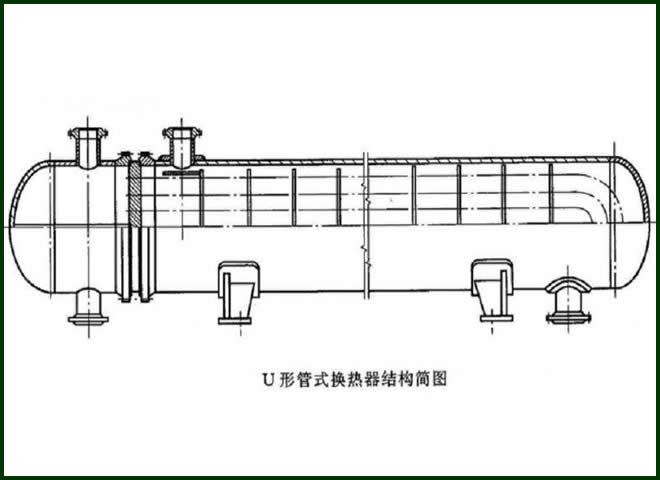 U型管式換熱器，U型管換熱器